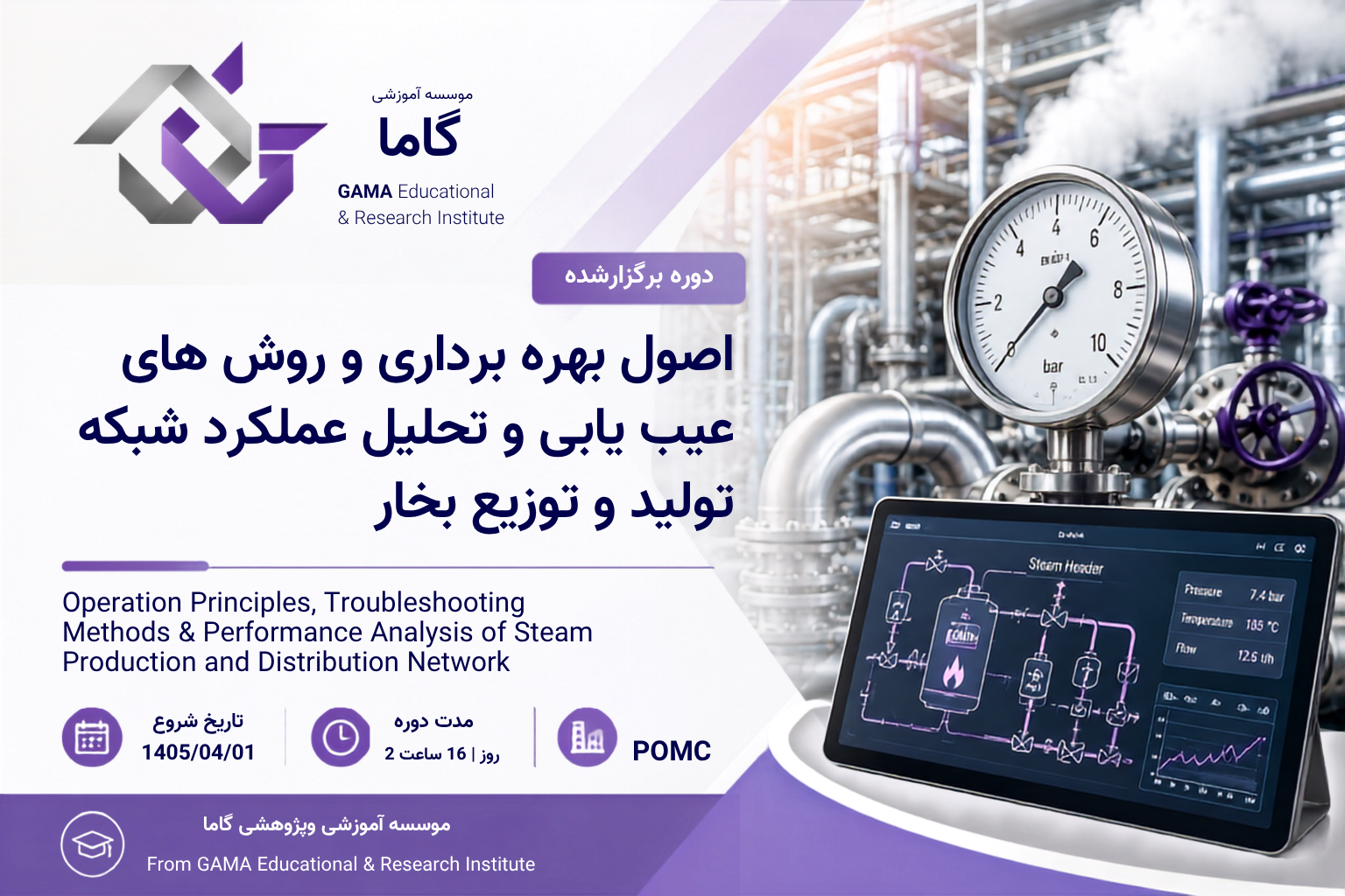 روش های  عیب یابی و تحلیل عملکرد شبکه تولید و توزیع بخار
