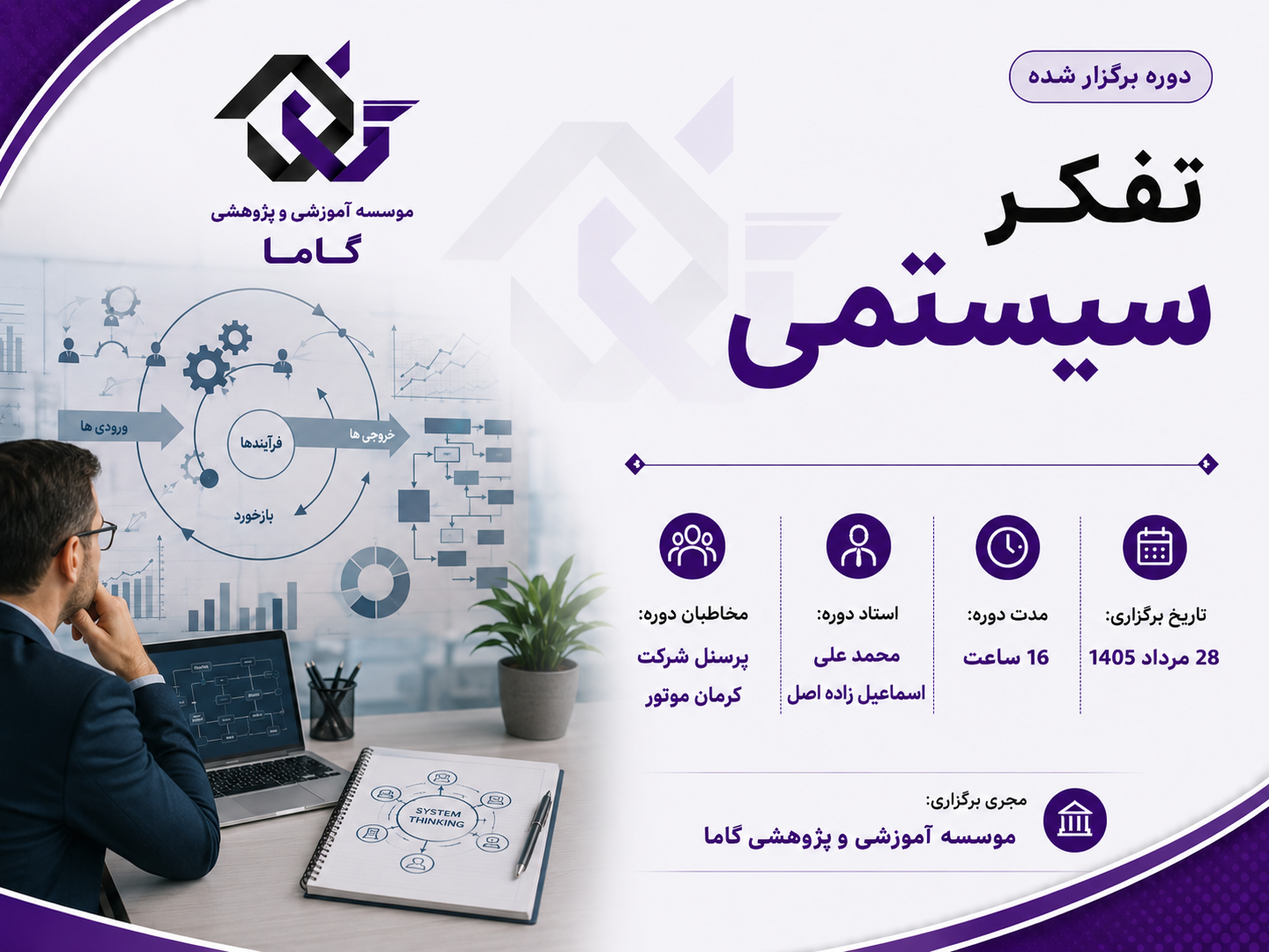 تفکر سیستمی – تصویر 1